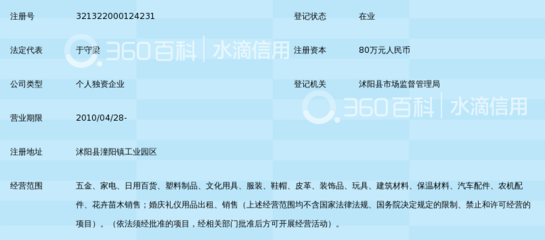 沭阳县喜丰商贸经营部